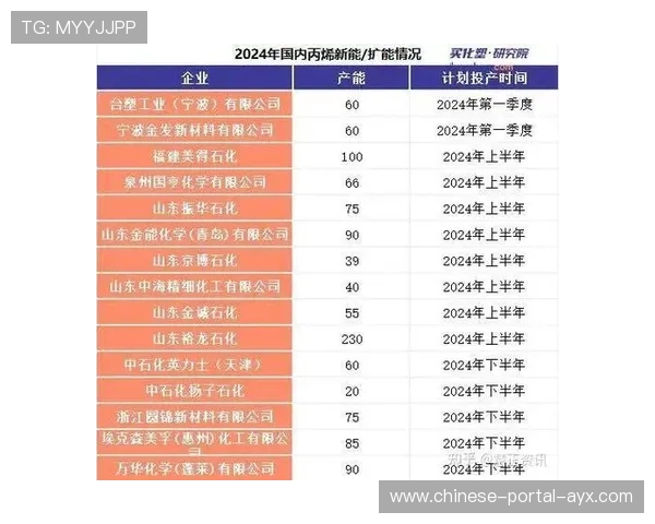 产业链上下游共建云编辑平台，降低异地制作成本